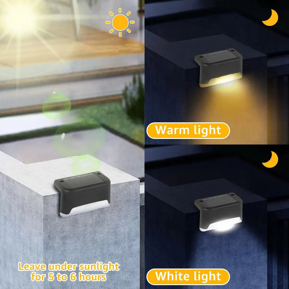 Garden Solar LED Lights mounted on outdoor walls, showcasing warm and white light options, ideal for energy-efficient garden lighting.