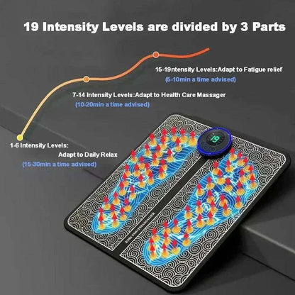 EMS Foot Massager Mat displaying 19 intensity levels for targeted muscle therapy.